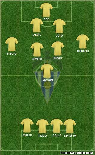 C.D. Alcoyano Formation 2019