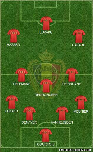 Belgium Formation 2019