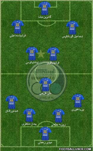 Esteghlal Tehran Formation 2019