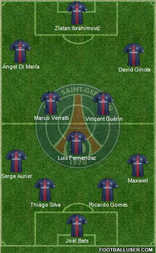 Paris Saint-Germain Formation 2019