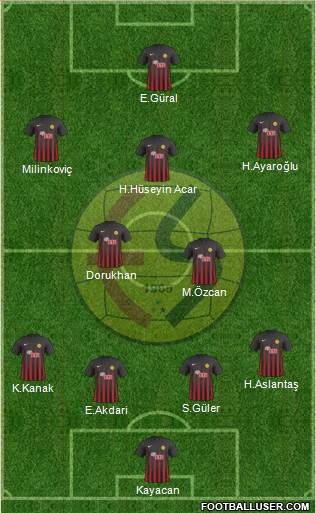 Eskisehirspor football formation