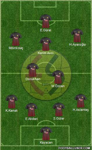 Eskisehirspor Formation 2019