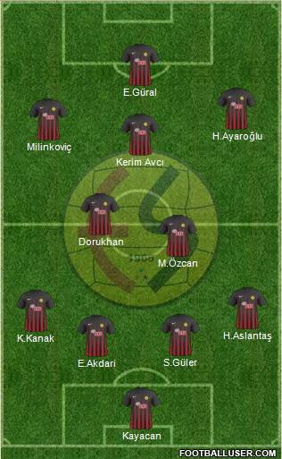 Eskisehirspor football formation