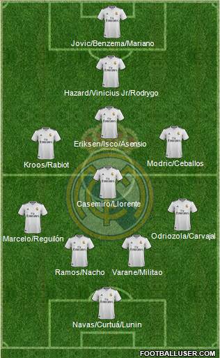 Real Madrid C.F. Formation 2019