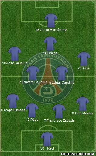Paris Saint-Germain Formation 2019