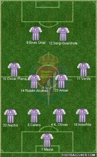 R. Valladolid C.F., S.A.D. Formation 2019