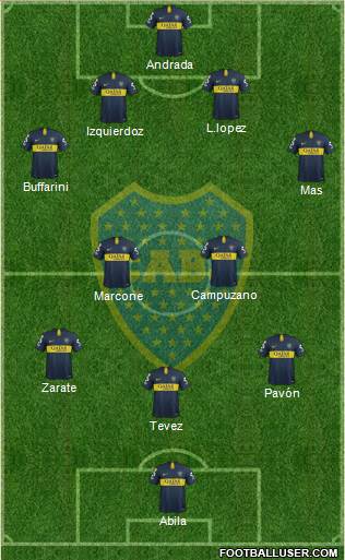 Boca Juniors Formation 2019