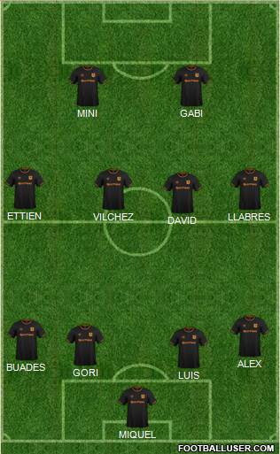 Hull City Formation 2019