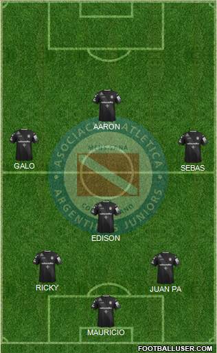 Argentinos Juniors Formation 2019
