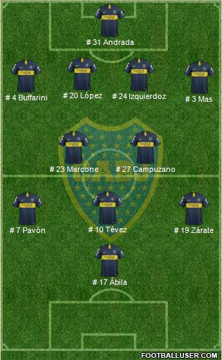 Boca Juniors Formation 2019