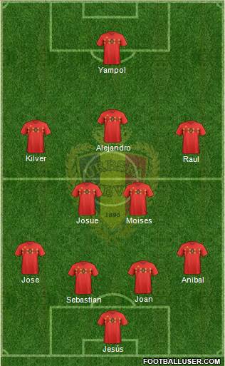 Belgium Formation 2019