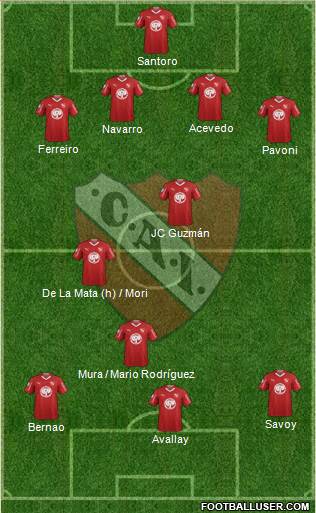 Independiente Formation 2019