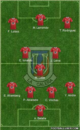 CD Unión La Calera S.A.D.P. Formation 2019