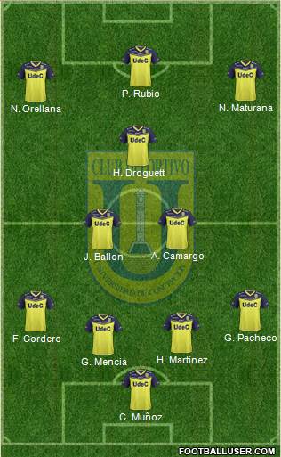 CCD Universidad de Concepción 4-2-1-3 football formation