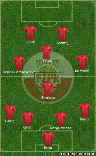 Poland 4-4-2 football formation