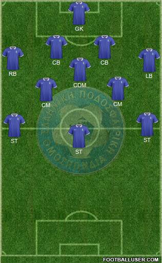 Greece Formation 2019