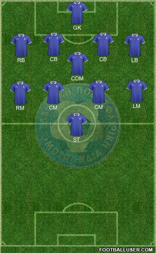 Greece Formation 2019