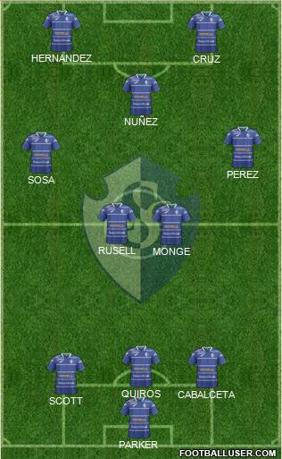 CS Cartaginés Formation 2019