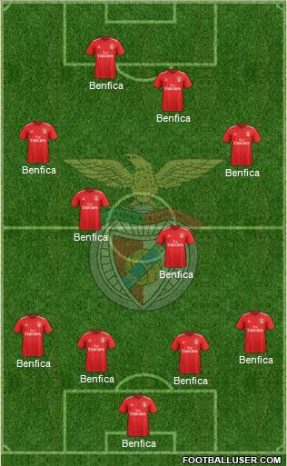 Sport Lisboa e Benfica - SAD 4-4-2 football formation