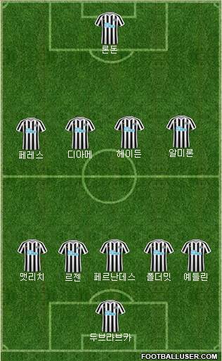 Newcastle United Formation 2019