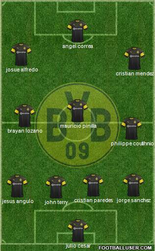 Borussia Dortmund Formation 2019