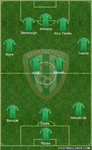 Haladás FC Formation 2019