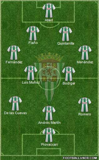 Córdoba C.F., S.A.D. football formation