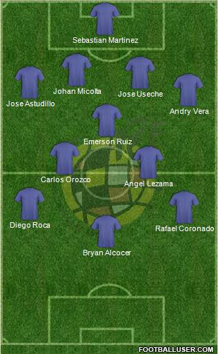 Spain Formation 2019