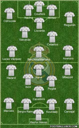 Real Madrid C.F. Formation 2019
