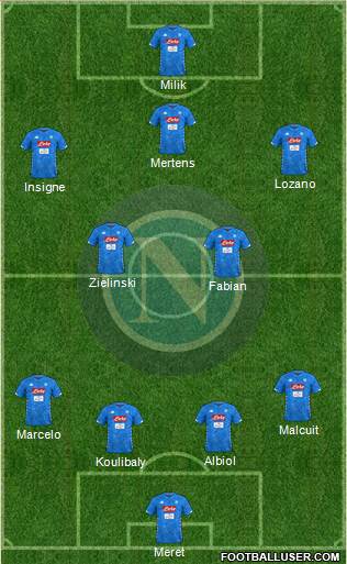 Napoli Formation 2019