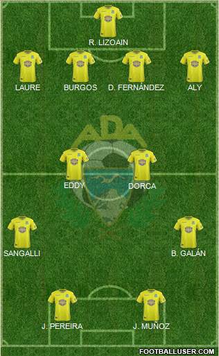 A.D. Alcorcón Formation 2019