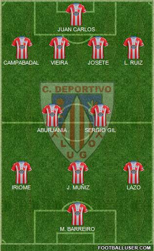 C.D. Lugo Formation 2019