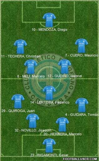 Belgrano de Córdoba football formation