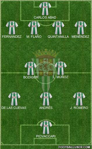 Córdoba C.F., S.A.D. football formation