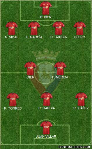 C. At. Osasuna Formation 2019