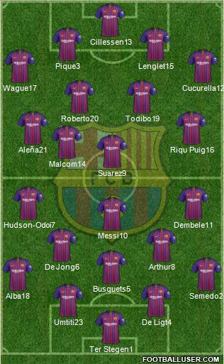 F.C. Barcelona Formation 2019