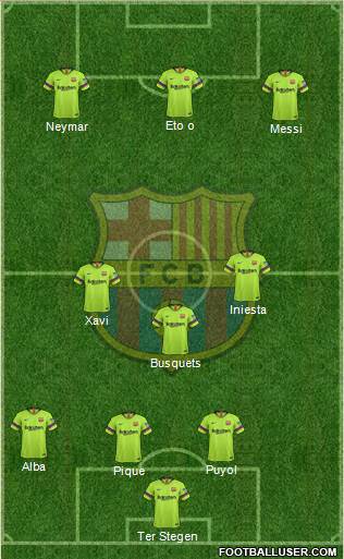 F.C. Barcelona Formation 2019