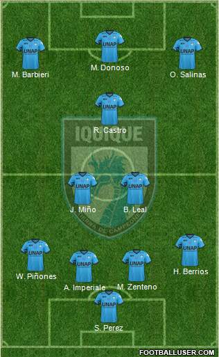 CD Municipal Iquique S.A.D.P. 4-2-1-3 football formation