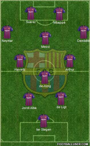 F.C. Barcelona Formation 2019
