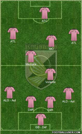 Città di Palermo football formation