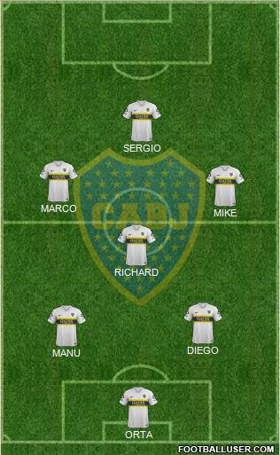 Boca Juniors Formation 2019