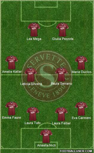 Servette de Genève Football Formation 2019