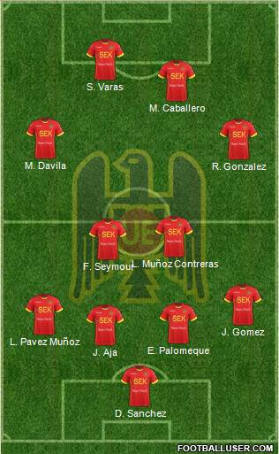 CD Unión Española S.A.D.P. Formation 2019