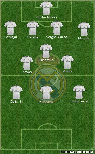 Real Madrid C.F. Formation 2019