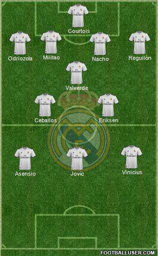 Real Madrid C.F. Formation 2019