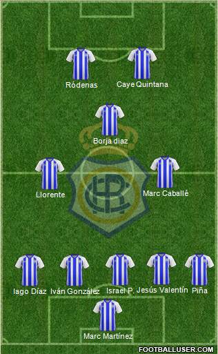 R.C. Recreativo de Huelva S.A.D. football formation