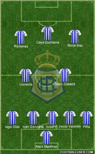 R.C. Recreativo de Huelva S.A.D. football formation