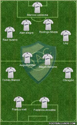 Quilmes Formation 2019