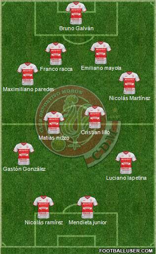 Deportivo Morón Formation 2019
