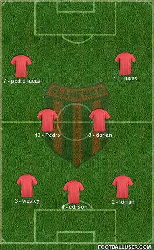 Flamengo EC de Arcoverde Formation 2019